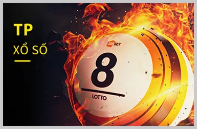 Bảo vệ dữ liệu cá nhân 22lucky8
